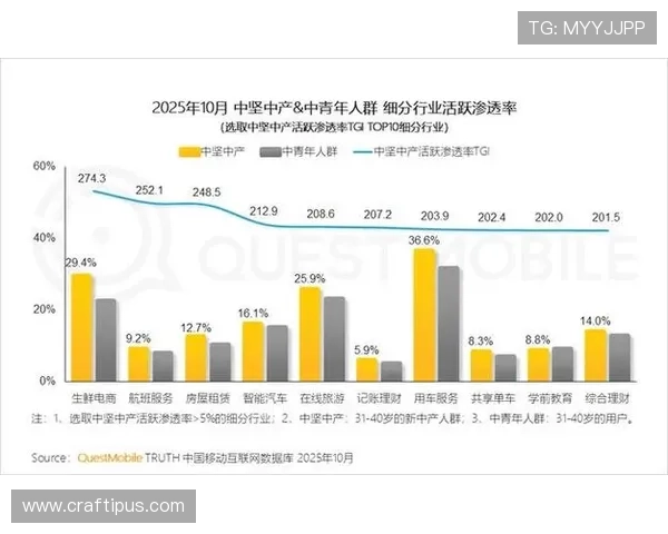 亚娱娱乐:丰富内容资源满足不同年龄层的娱乐偏好 亚娱娱乐:丰富内容资源满足不同年龄层的娱乐偏好