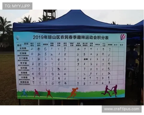 fun体育app引领智能运动新时代实现运动数据的科学管理