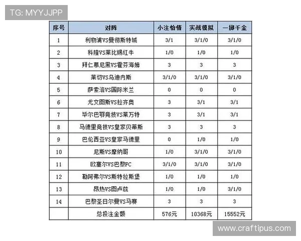 博天堂足彩预测服务：专业团队提供个性化分析支持你的投注计划