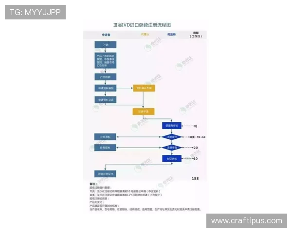 天博登陆注册流程详解,新手玩家快速入门指南 天博登陆注册流程详解,新手玩家快速入门指南